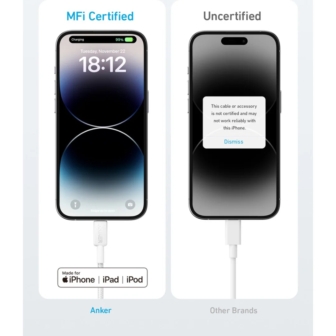 Stock promotionAnker 322 USB-C to Lightning Cable Charging Cable 90cm - White | A81B5G21